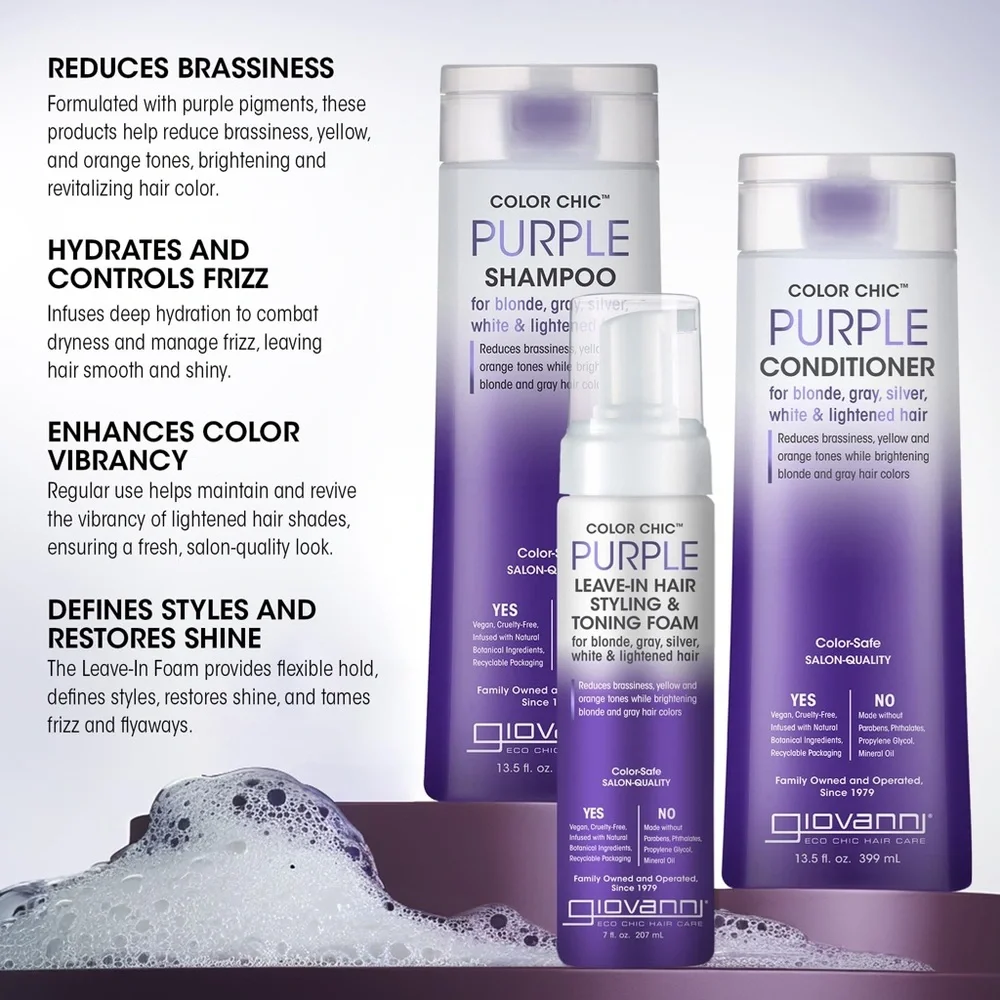 NIB! Giovanni Purple Shampoo & Conditioner Set with Mousse